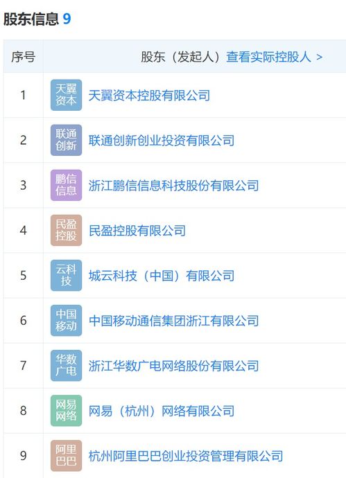 浙江省新型互聯(lián)網交換中心成立 推動數(shù)字經濟高質量發(fā)展